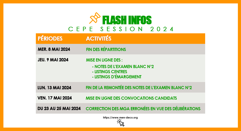 Calendrier des activités clés pour le CEPE session 2024 en Côte d'Ivoire