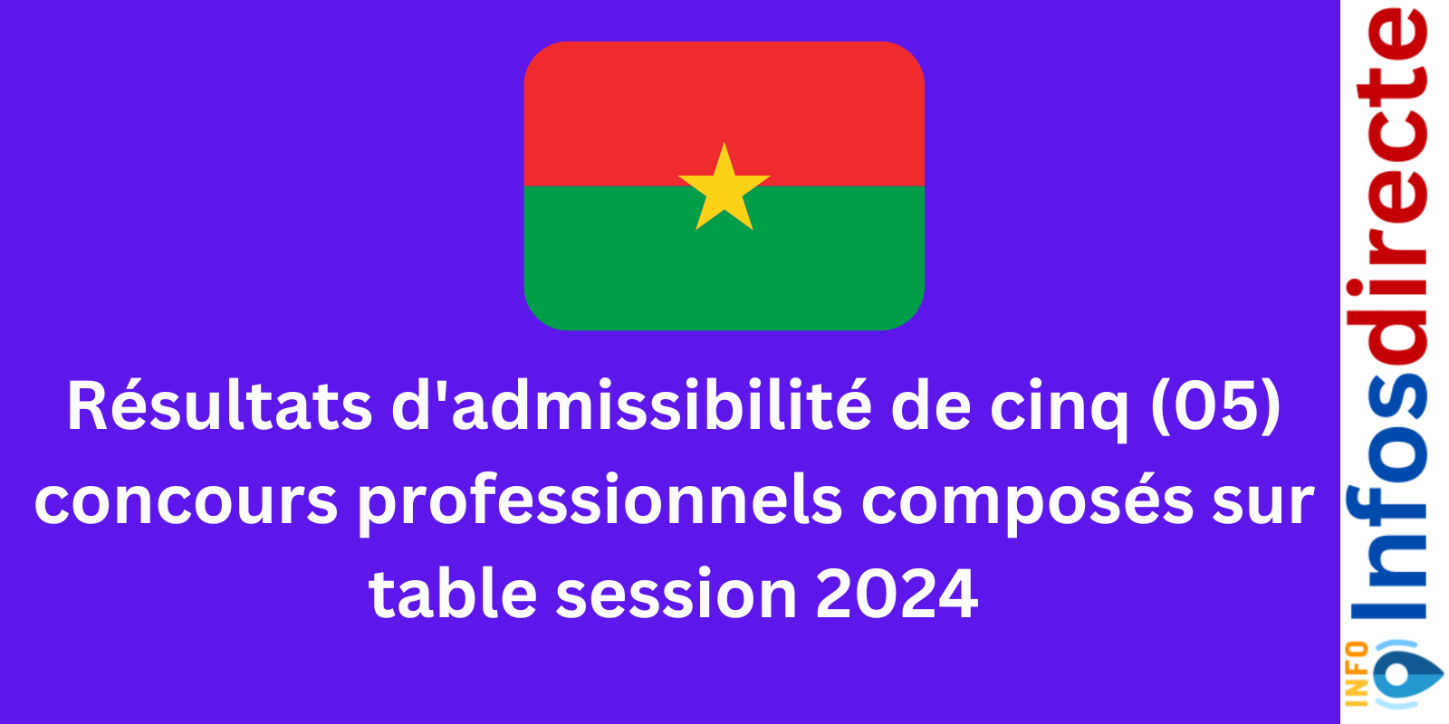 Résultats d'admissibilité de cinq (05) concours professionnels composés sur table session 2024