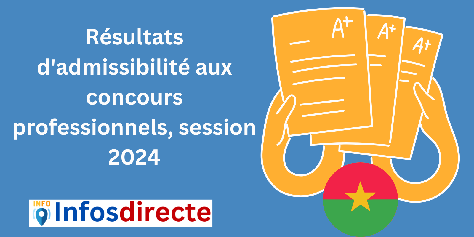 Résultats d'admissibilité aux concours professionnels, session 2024