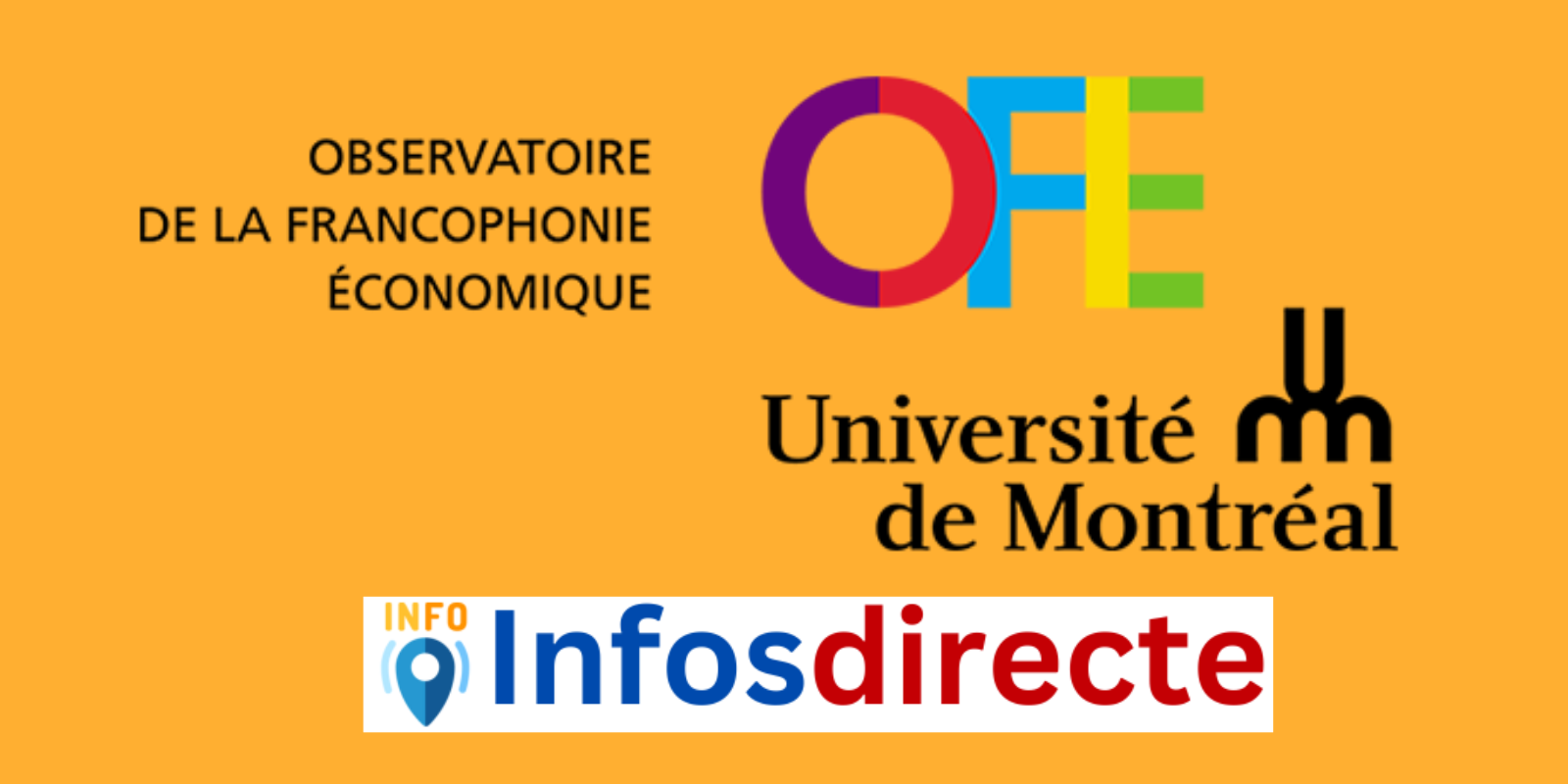 Formation à la recherche pour jeunes francophones (Forje+) 2024