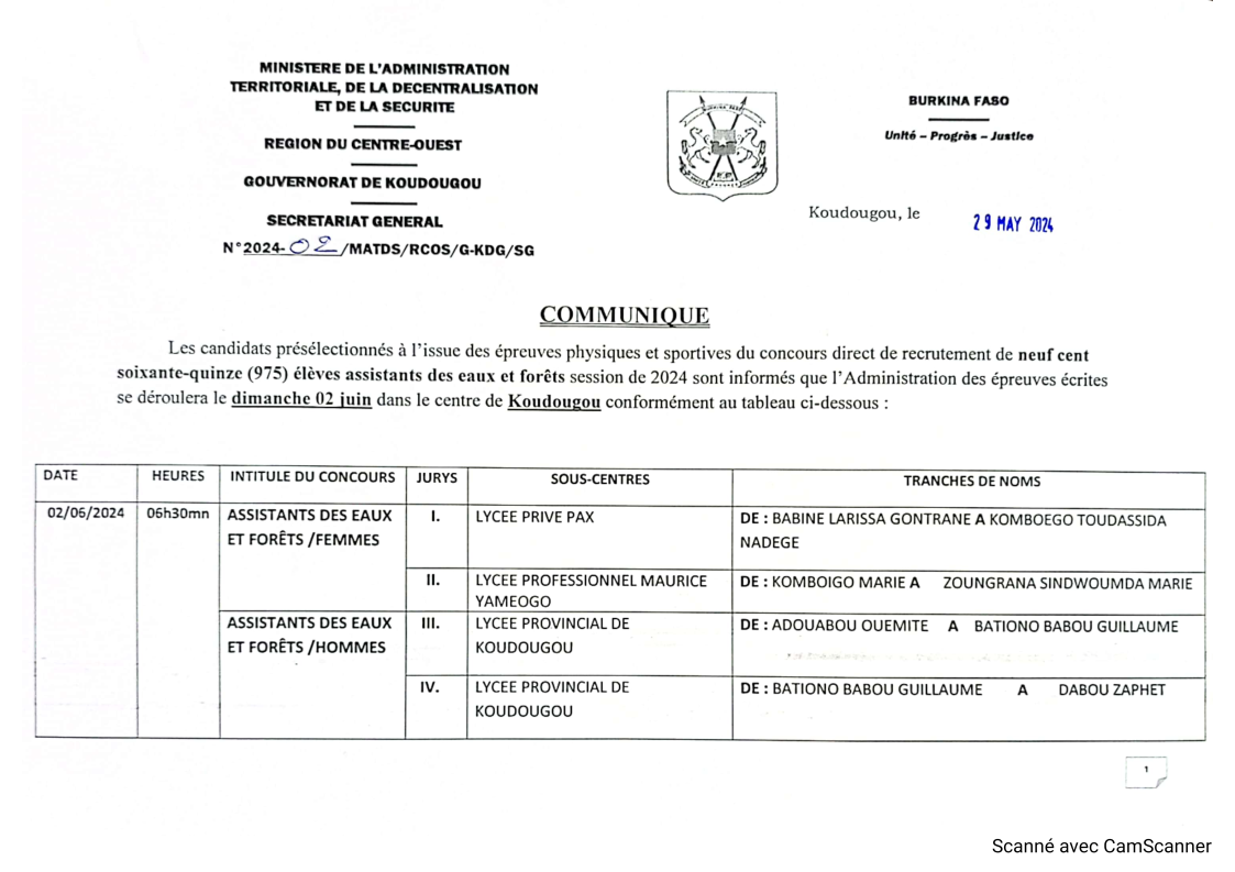 Répartition des candidats du centre de Koudougou au concours direct Assistants des eaux et forêts 2024