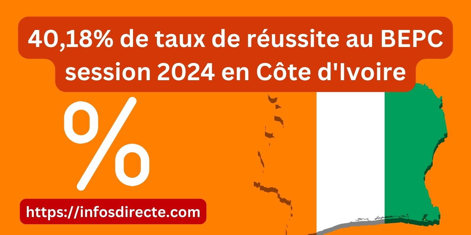40,18% de taux de réussite au BEPC session 2024 en Côte d’Ivoire