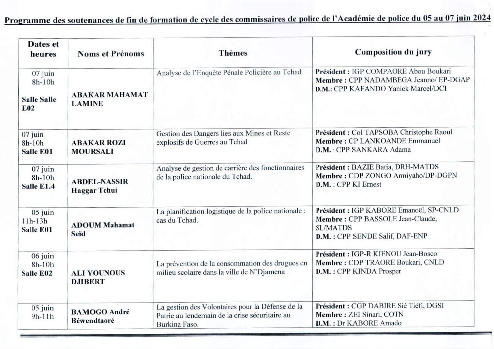 Programme des soutenance de mémoire des élèves commissaires de police de la 8e promotion de l'académie de Police session 2024