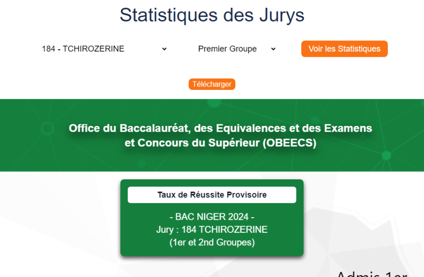 Niger : Résultats provisoires du baccalauréat 2024 pour les 1er et 2nd groupes pour le jury 184 de Tchirozérine