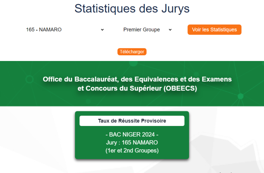 Résultats du Baccalauréat Niger 2024 à Namaro : Taux de réussite provisoire du jury 165 (1er et 2nd groupes)