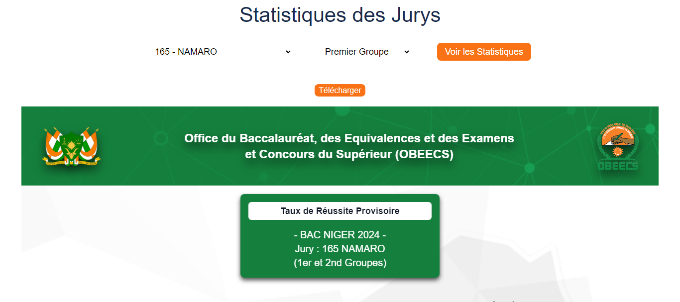 Résultats du Baccalauréat Niger 2024 à Namaro : Taux de réussite provisoire du jury 165 (1er et 2nd groupes)