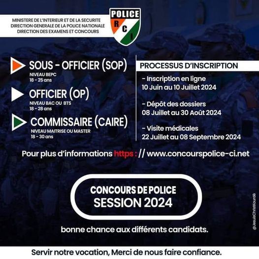 Attention tous les aspirants agents de police en Côte d'Ivoire 2024 !