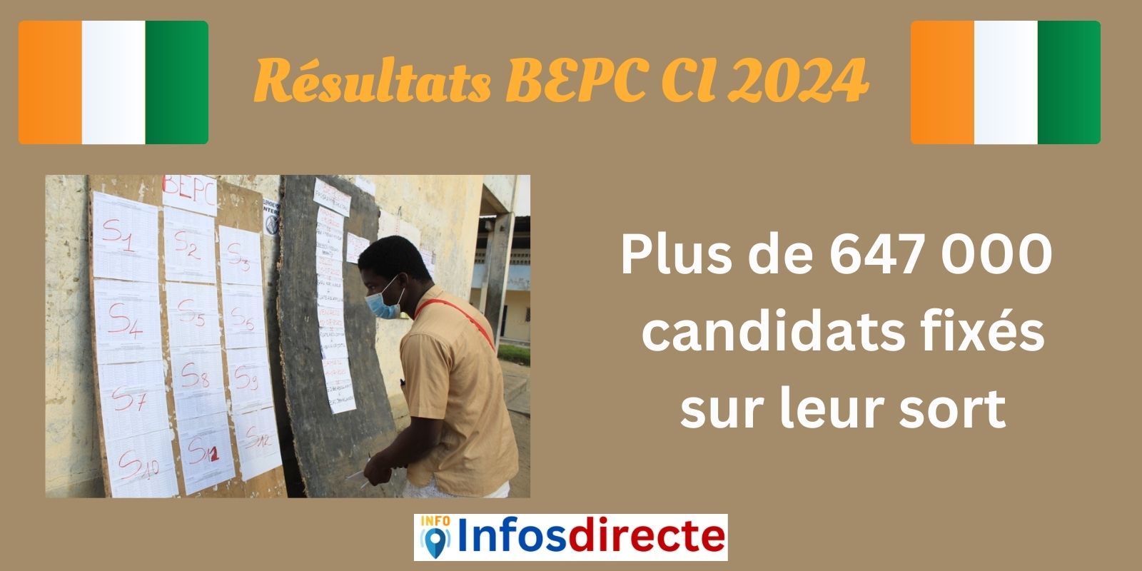 Plus de 647 000 candidats fixés sur leur sort pour les résultats du BEPC CI 2024 en Côte d'Ivoire