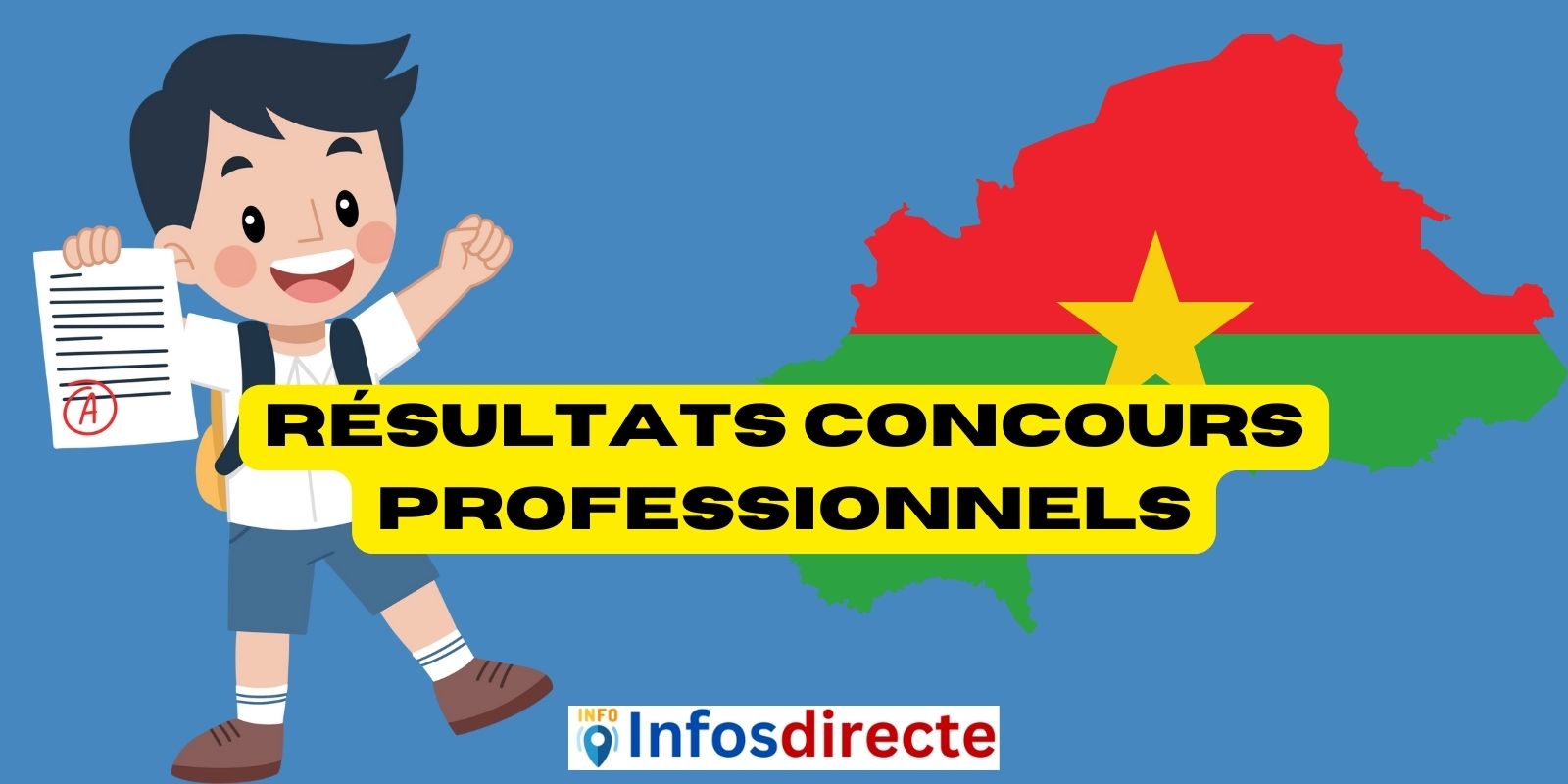 Résultats d'admission de six (6) concours professionnels, session 2024 au Burkina Faso