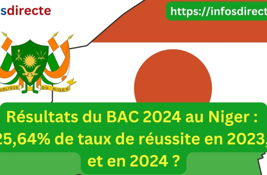 Résultats du BAC 2024 au Niger : 25,64% de taux de réussite en 2023, et en 2024 ?