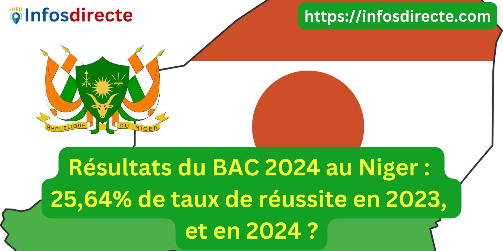Résultats du BAC 2024 au Niger : 25,64% de taux de réussite en 2023, et en 2024 ?