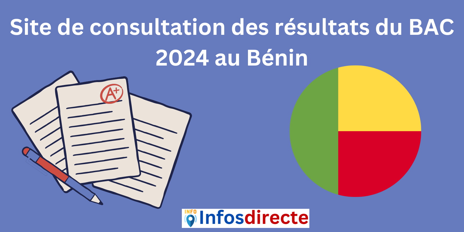 Site de consultation des résultats du BAC 2024 au Bénin