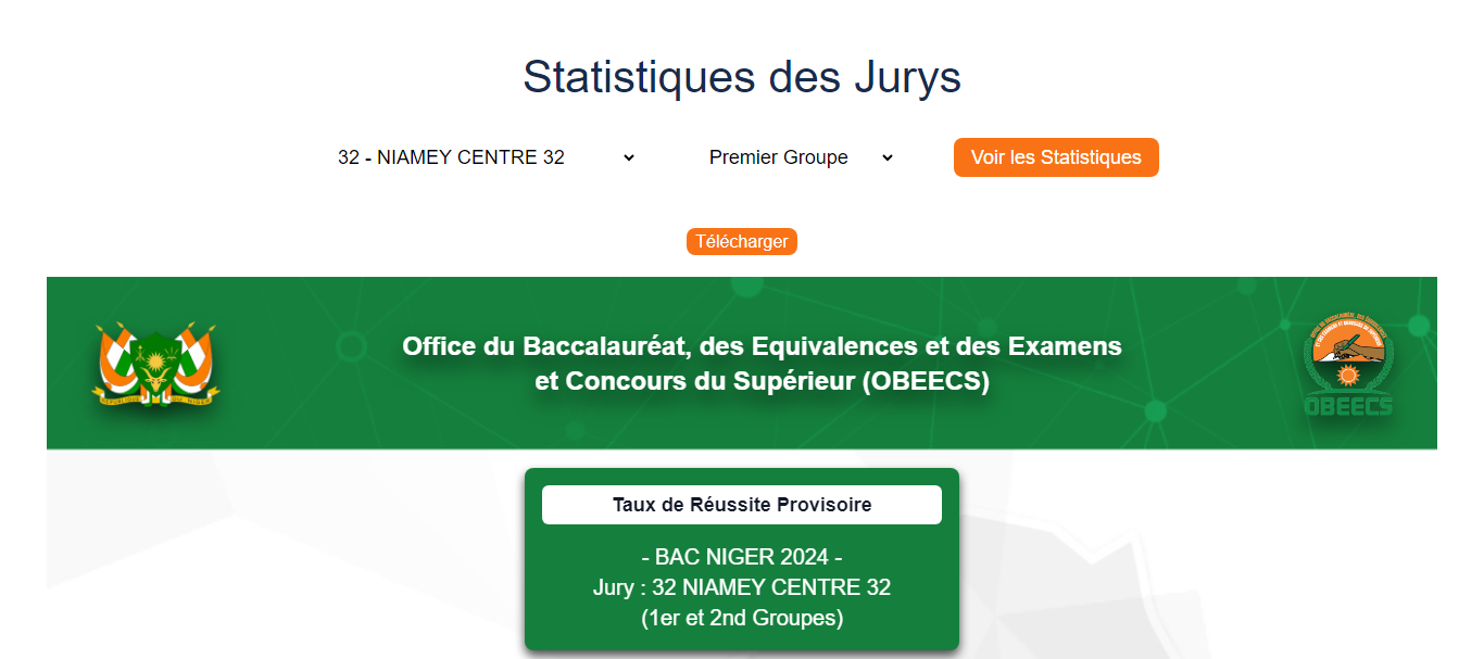 Taux de Réussite Provisoire du BAC NIGER 2024 pour le Jury 32, NIAMEY CENTRE 32 (1er et 2nd Groupes)