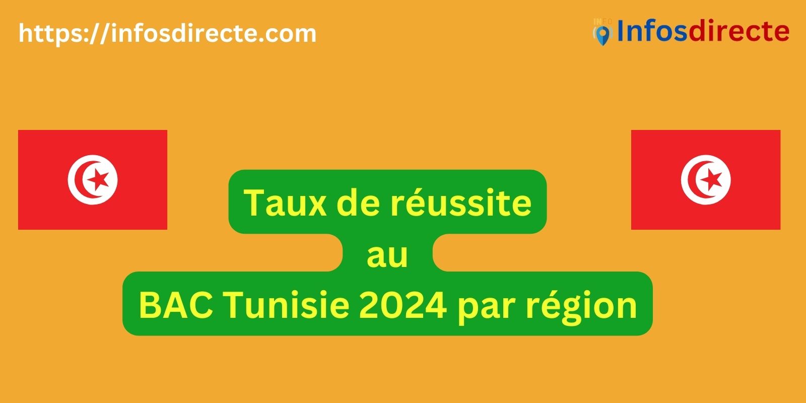 Taux de réussite au BAC Tunisie 2024 par région