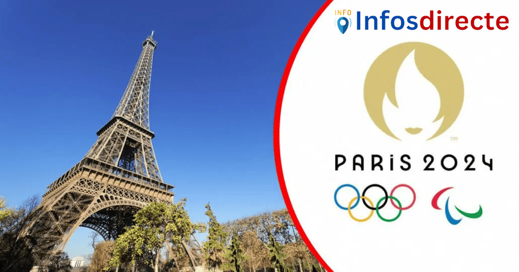 Voici quelques-uns des sites des Jeux Olympiques de Paris 2024 