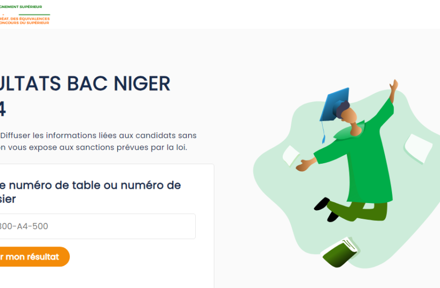 Resultats Office BAC Niger - bac niger 2024 disponible sur resultats.officebacniger.com