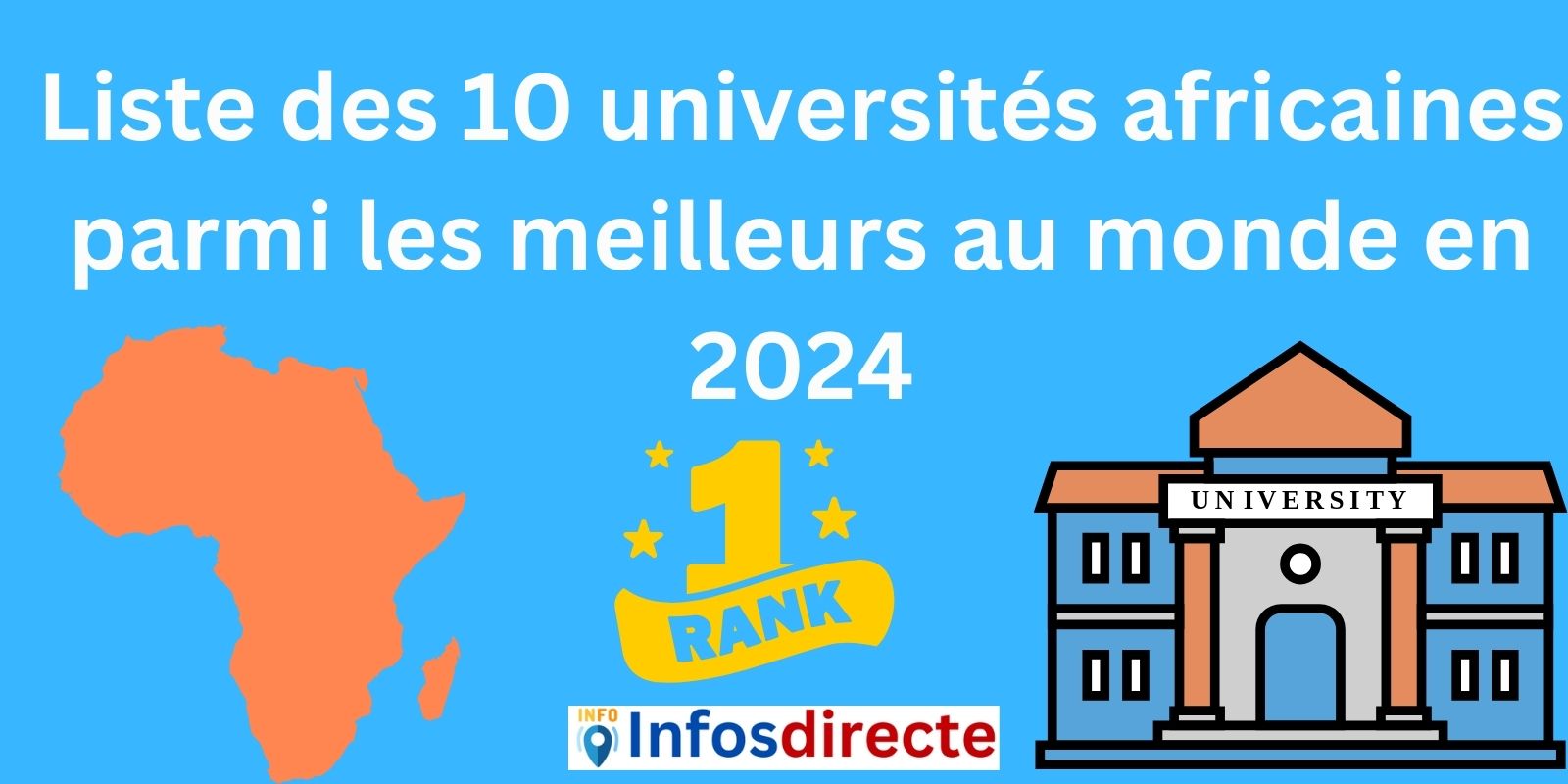 Voici la liste des 10 universités africaines parmi les meilleurs au monde en 2024