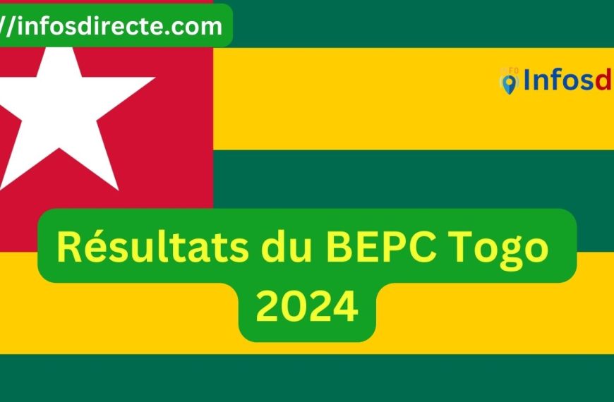 résultats du BEPC Togo 2024