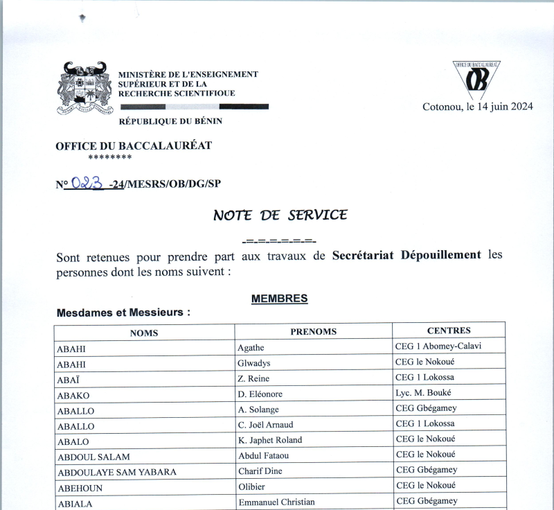 OBC/Bénin : Liste des agents retenues pour pour prendre part au travaux de secrétariat dépouillement 2024