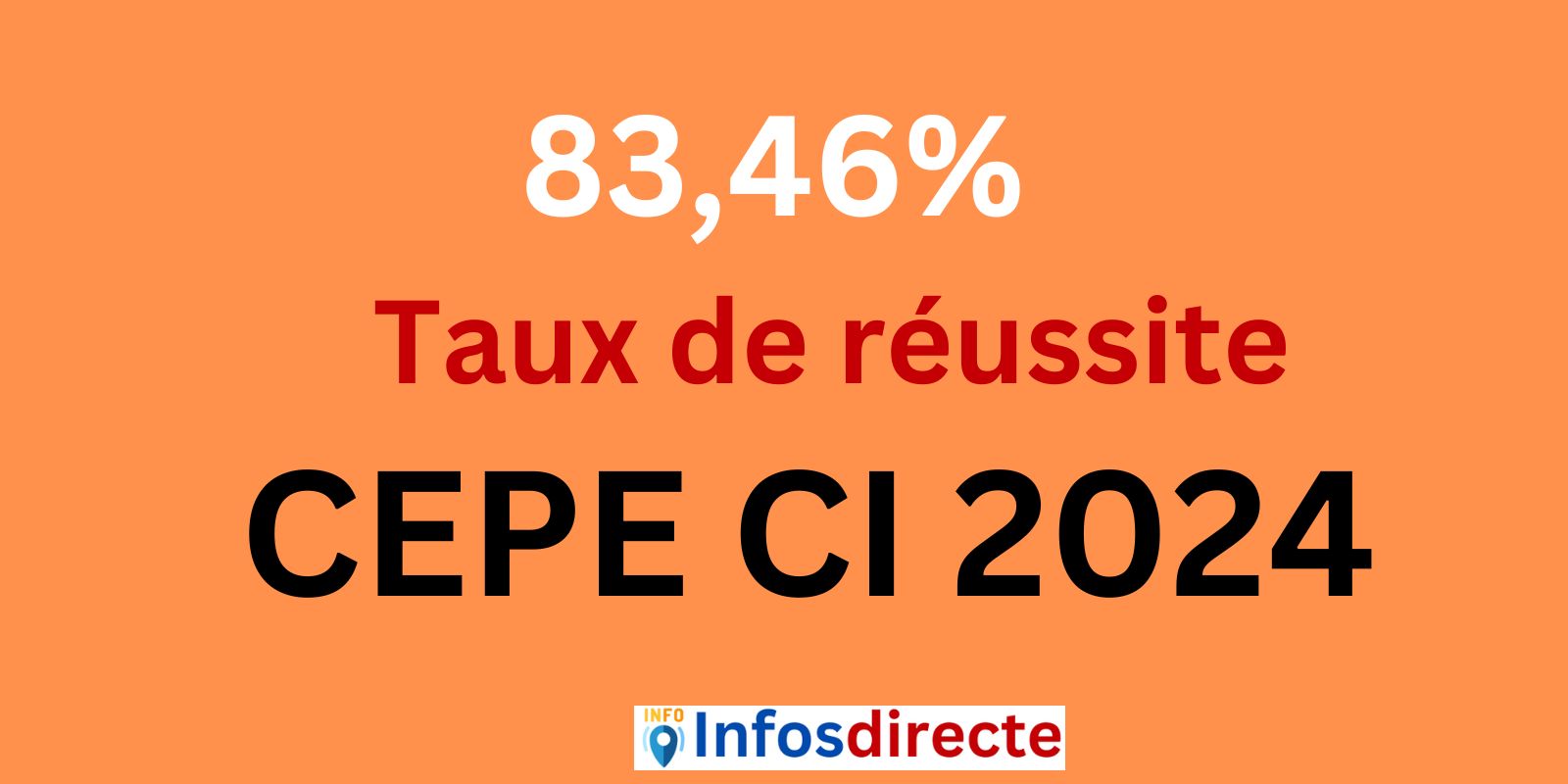 83,46% de taux de réussite au CEPE Côte d'Ivoire 2024