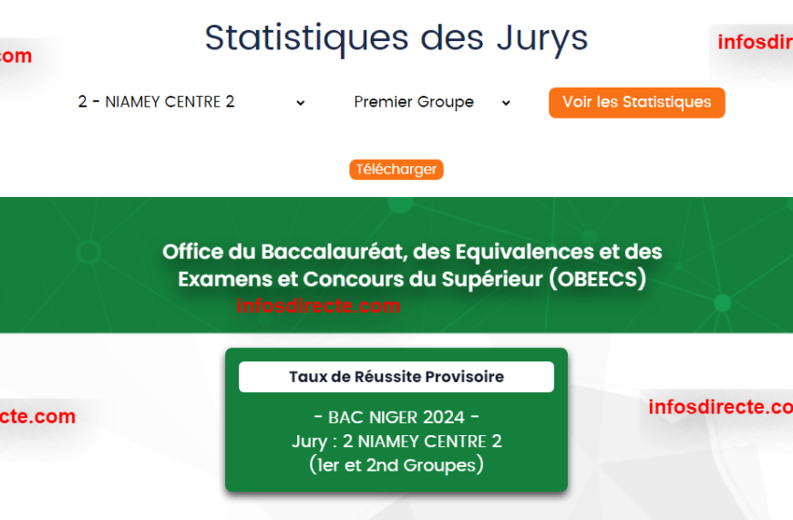 Taux de Réussite Provisoire du BAC NIGER 2024 du Jury 2 de NIAMEY CENTRE 2