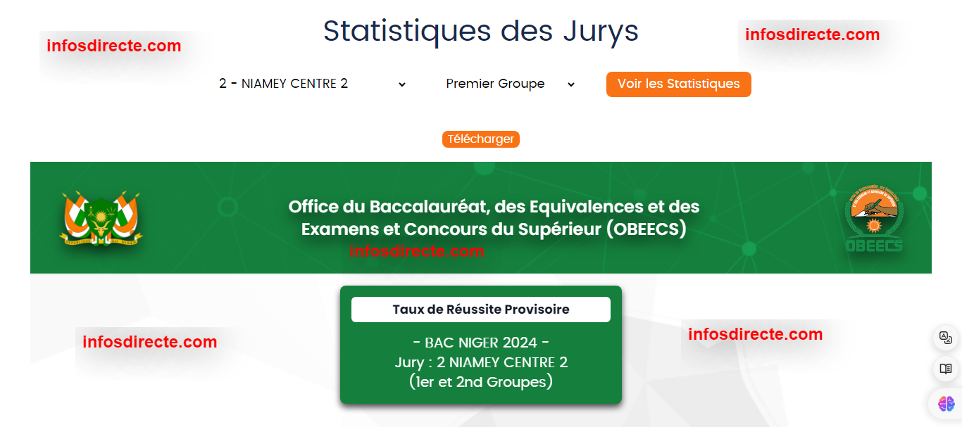 Taux de Réussite Provisoire du BAC NIGER 2024 du Jury 2 de NIAMEY CENTRE 2
