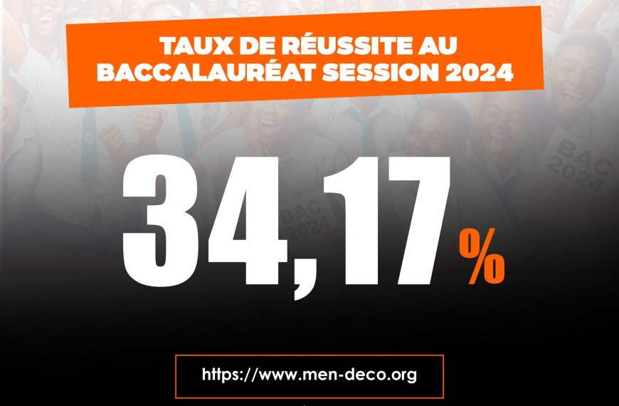 taux de réussite au BAC session 2024 en Côte d'Ivoire