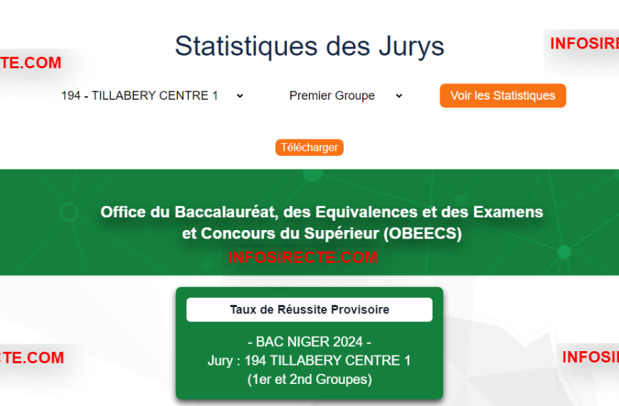 Taux de Réussite Provisoire du BAC NIGER 2024 Niger du Jury194 de TILLABERY CENTRE 1 (1er et 2nd Groupes)