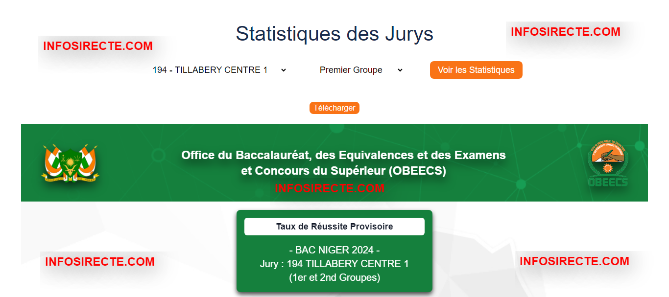 Taux de Réussite Provisoire du BAC NIGER 2024 Niger du Jury194 de TILLABERY CENTRE 1 (1er et 2nd Groupes)