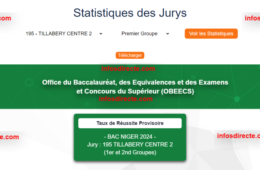 Résultats Provisoires du Baccalauréat 2024 au Niger: Taux de Réussite Faible pour le Jury 195 de Tillabéri Centre 2