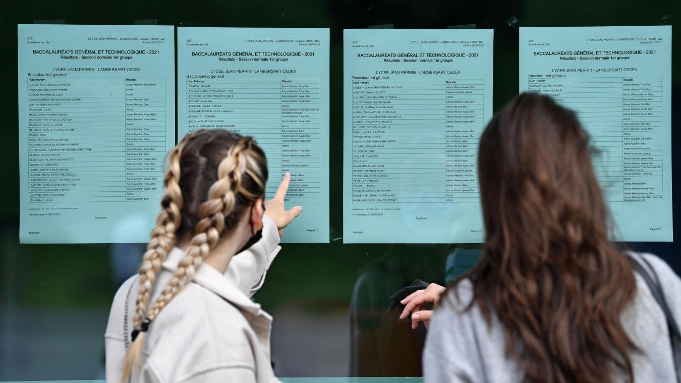 Session de rattrapage : Comment consulter les Résultats du BAC 2024 au Maroc ?