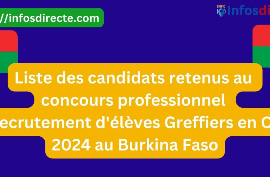 Liste des candidats retenus au concours professionnel de recrutement d'élèves Greffiers en Chef 2024 au Burkina Faso