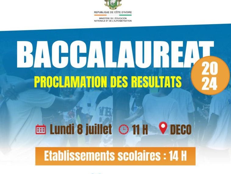 Résultats BAC CI 2024 disponibles à partir de 11heures