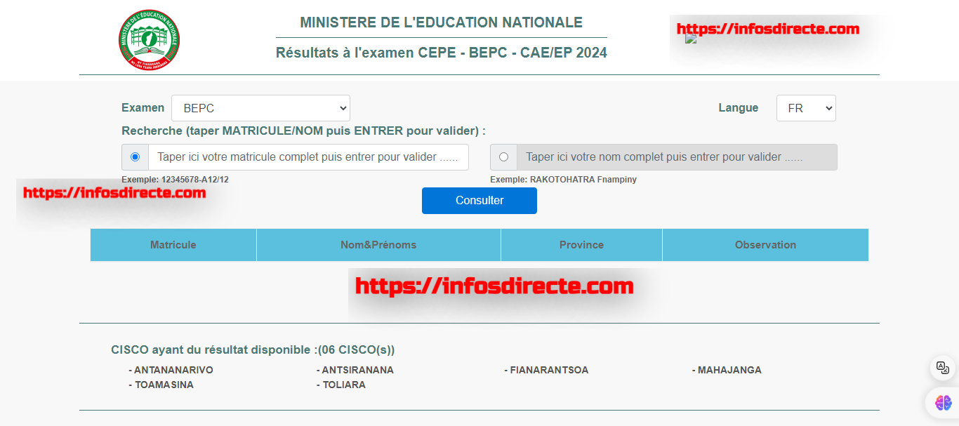 Résultats BEPC Madagascar 2024 : Les grandes CISCO urbaines encore dans l'attente