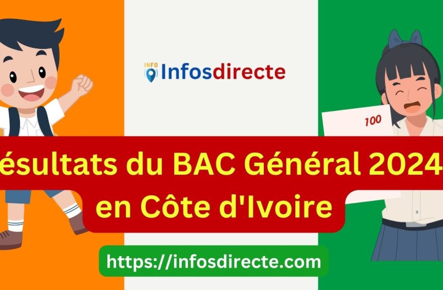 Résultats du BAC Général 2024 en Côte d'Ivoire