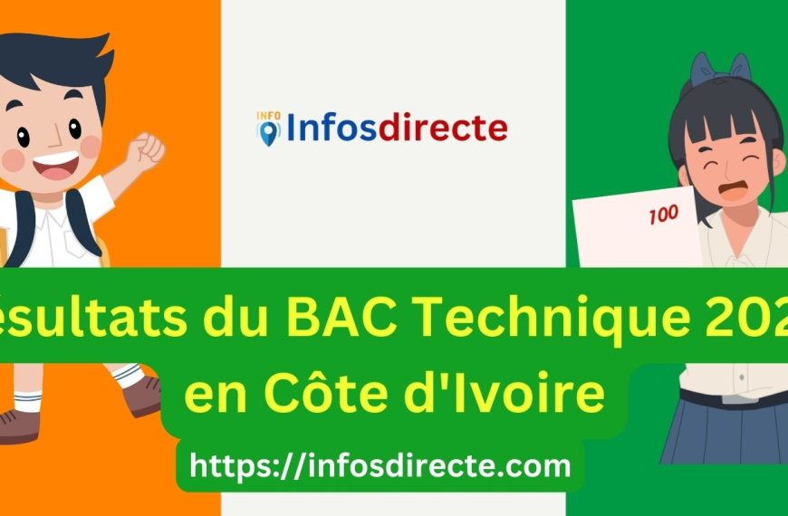 Résultats du BAC Technique 2024 en Côte d'Ivoire