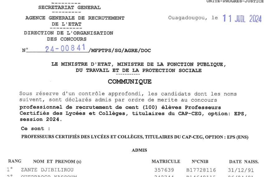 Rrésultats d'admission aux concours professionnels du MENAPLN, session 2024, au Burkina Faso