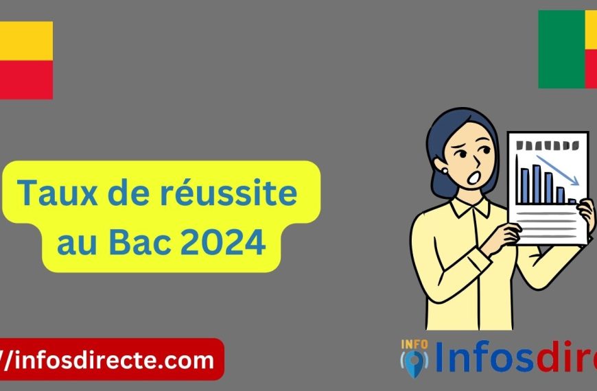 Bénin : 56,93% de taux de réussite au Bac 2024