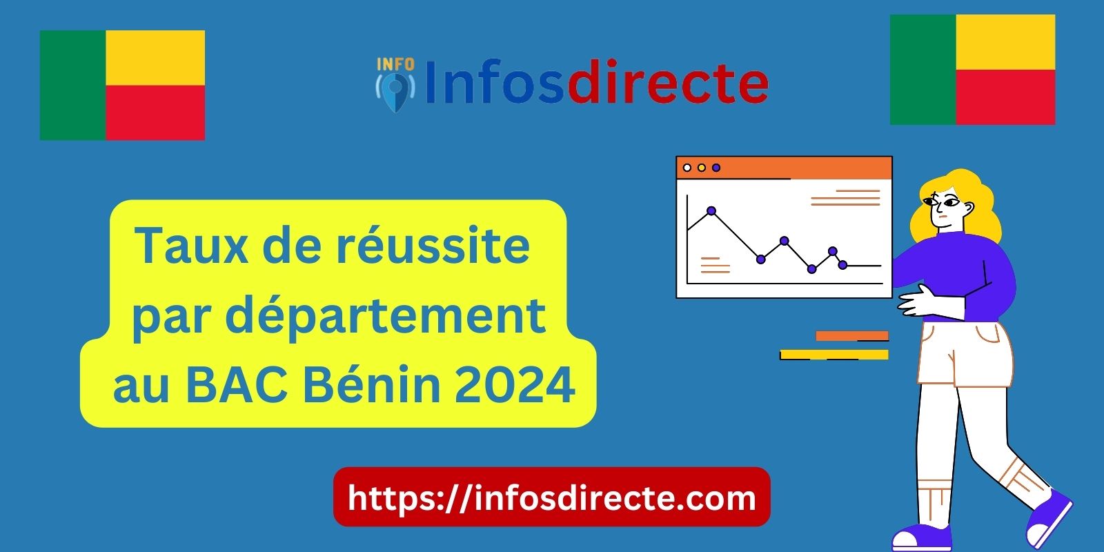 Taux de réussite par département au BAC Bénin 2024