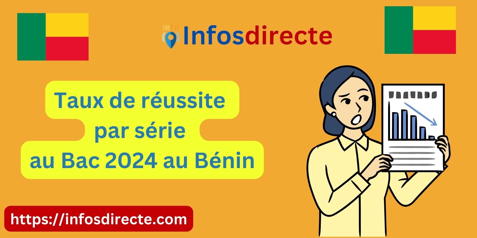 Taux de réussite par série au Bac 2024 au Bénin