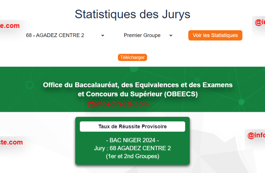 Résultats Provisoires du Baccalauréat 2024 à Agadez Centre 2, 33,61% de taux de réussite