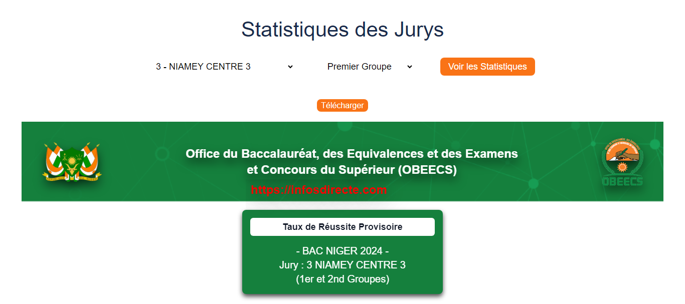 Taux de Réussite Provisoire du BAC NIGER 2024 pour le Jury 3 de NIAMEY CENTRE 3 (1er et 2nd Groupes)